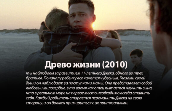 Лучшие фильмы с глубоким смыслом